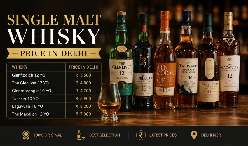 Single Malt Whisky Price in Delhi
