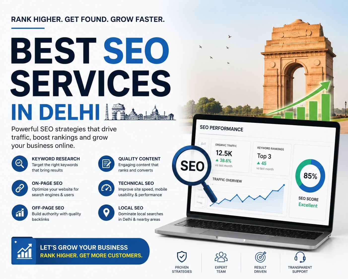 Best SEO Services in Delhi