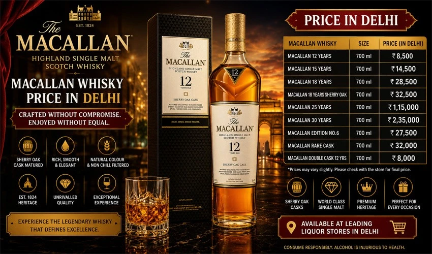 Macallan Whisky Price in Delhi